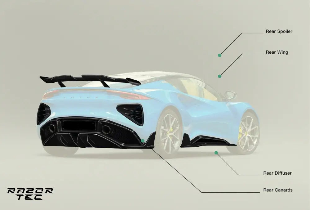 LOTUS EMIRA CARBON AERO KIT EVO